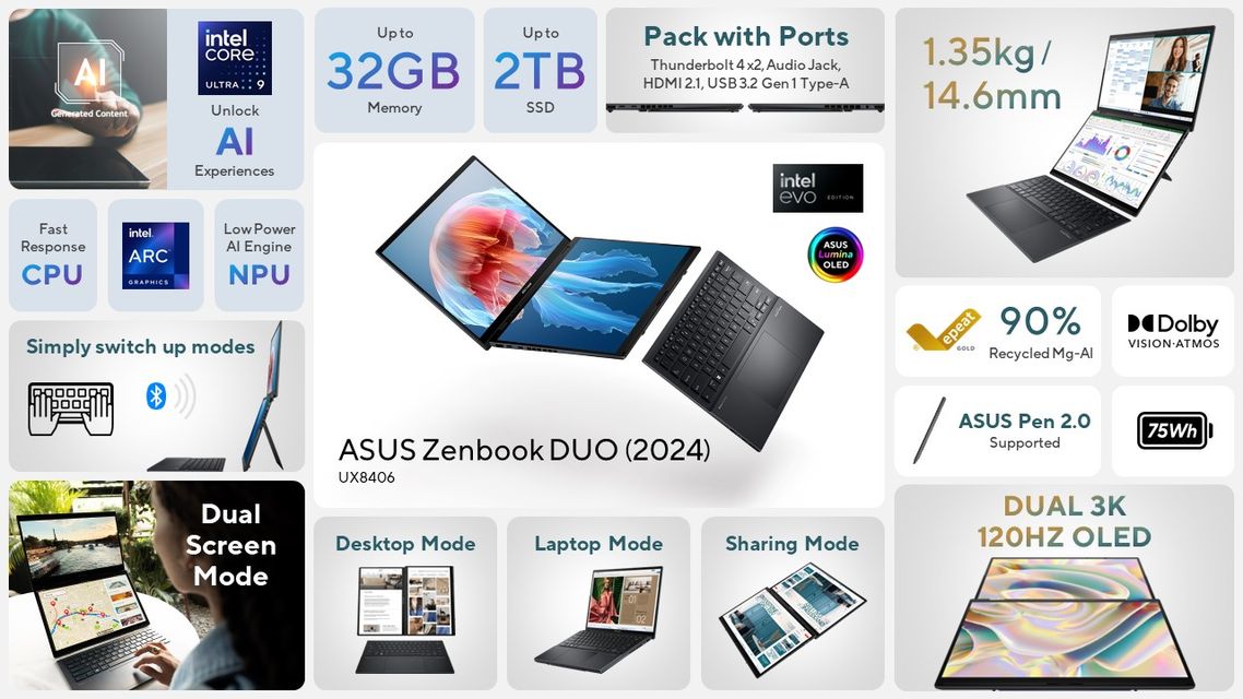 [one Pager Final] Asus Zenbook Duo (2024) U X8406 (1)